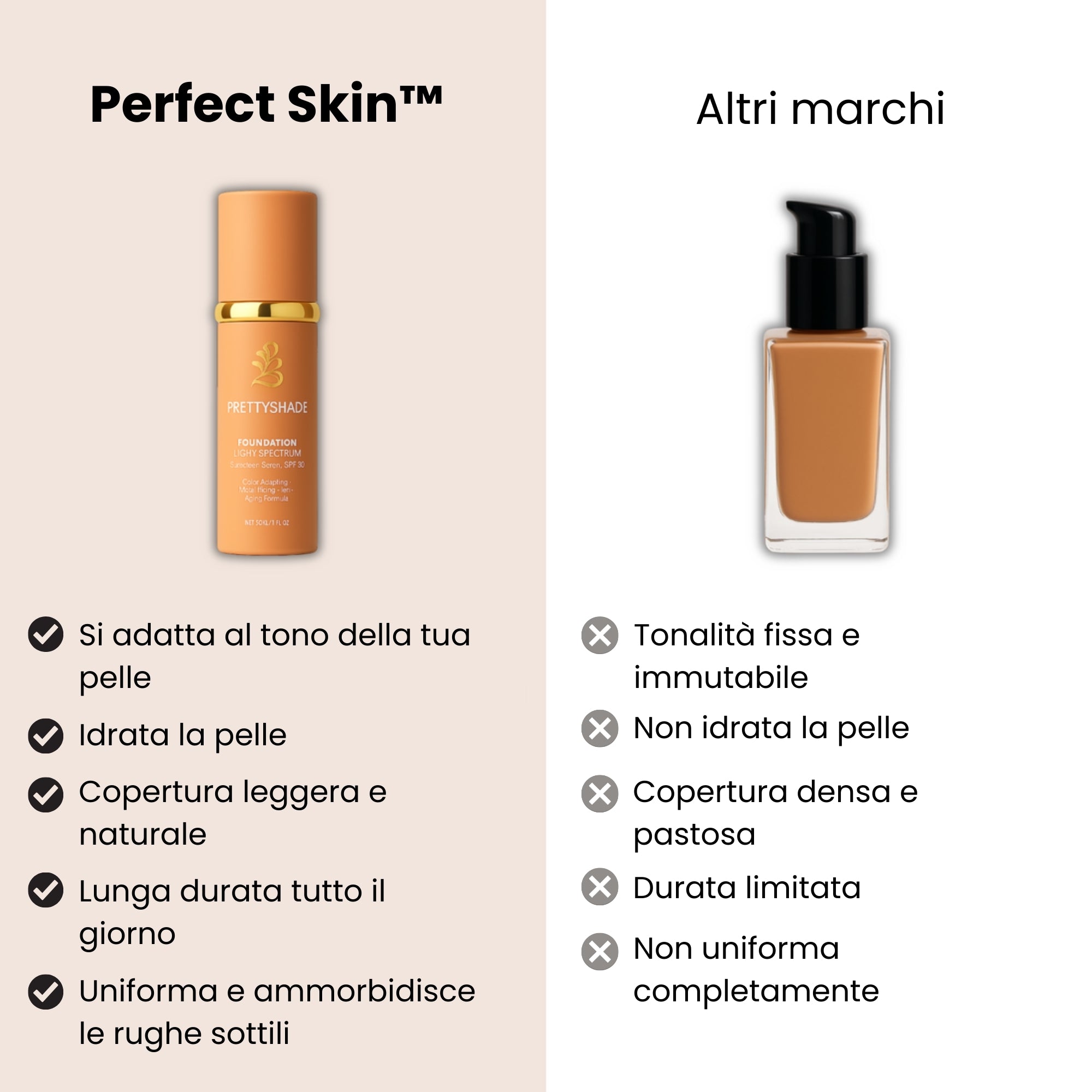 Perfect Skin™ – Fondotinta Adattivo Coprente a Lunga Durata