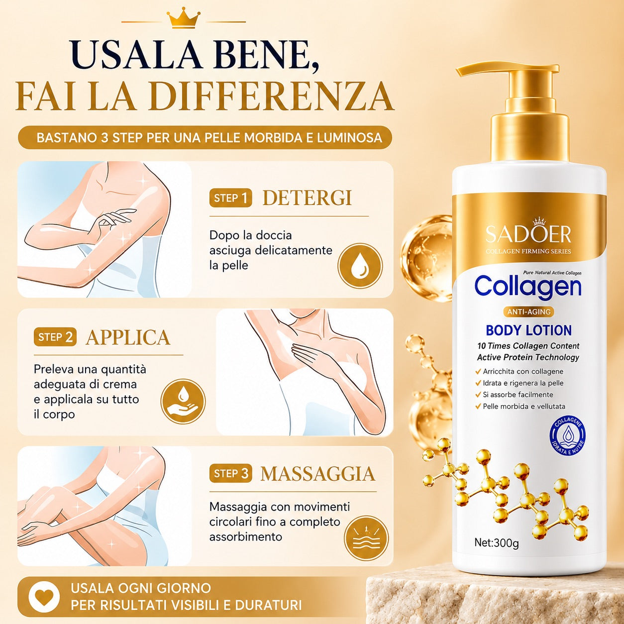 Golden Collagen Body Lift – Latte Corpo Rassodante al Collagene