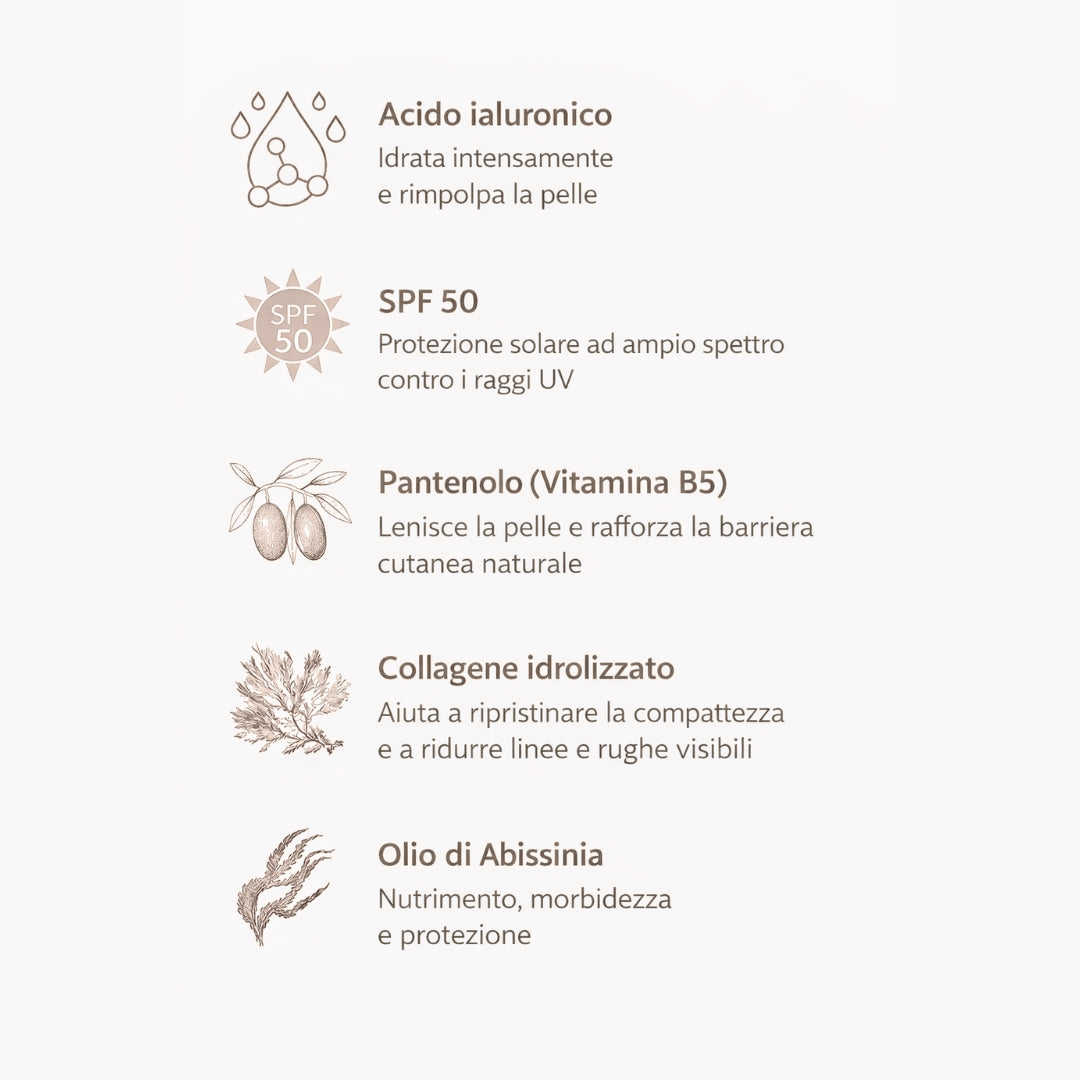 Perfect Skin™ – Fondotinta Adattivo Coprente a Lunga Durata