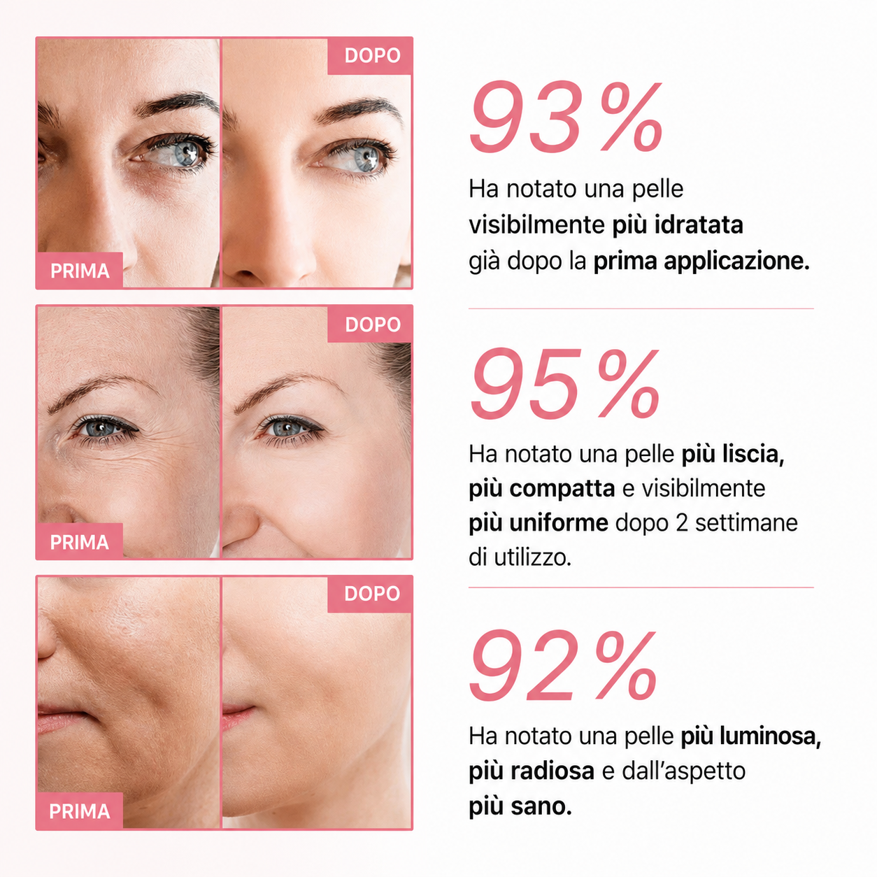 Stick Rimpolpante al Bio-Collagene PDRN